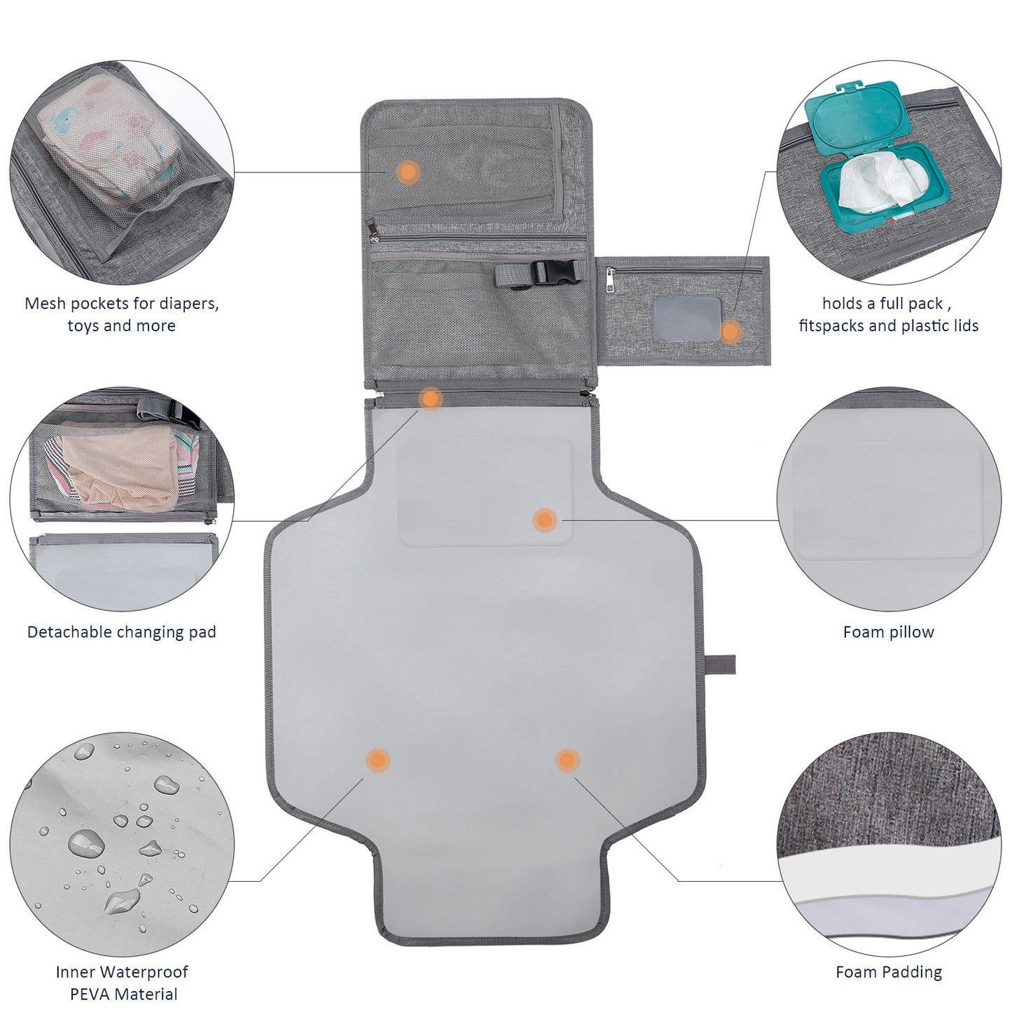 LuminBaby Portable Changing Pad – A Clean, Comfortable Change Anywhere You Go