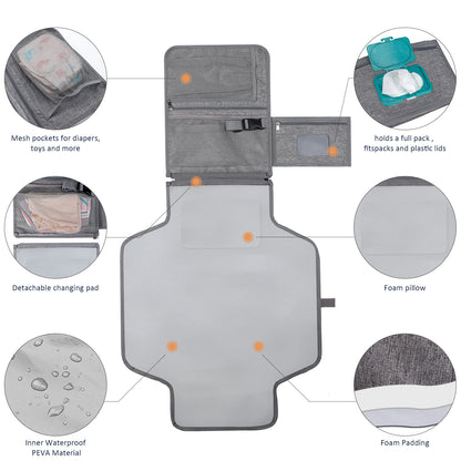 LuminBaby Portable Changing Pad – A Clean, Comfortable Change Anywhere You Go